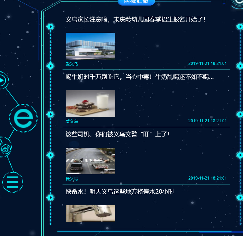 樂傳線索稿件協同系統