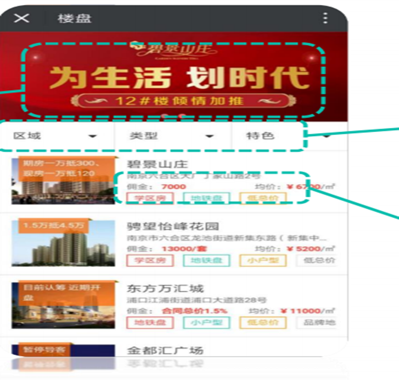 樂禧通房地產分銷APP